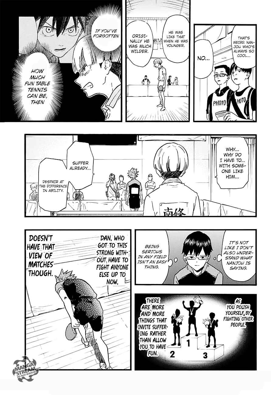 Page 18 Chapter 14 Full Drive