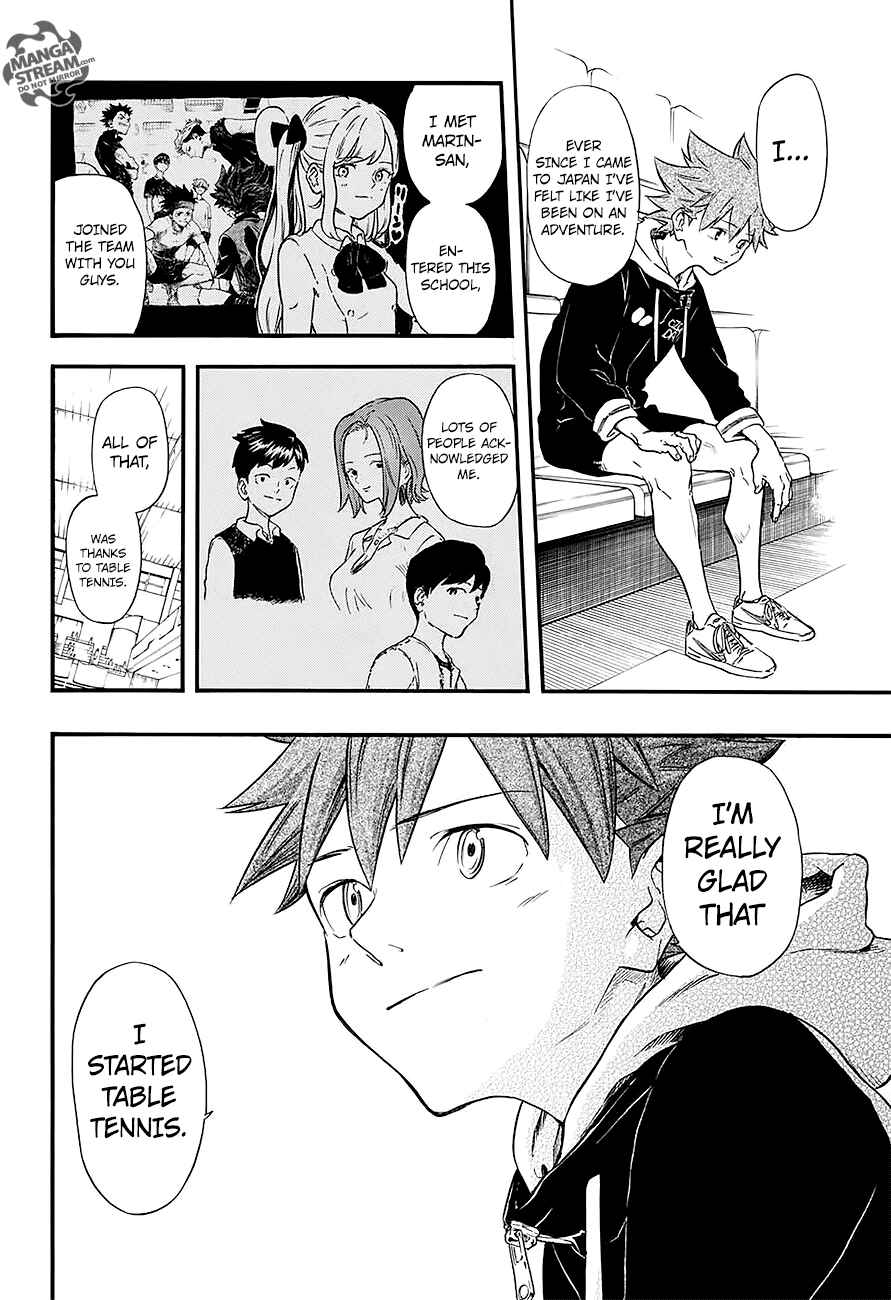 Page 3 Chapter 14 Full Drive