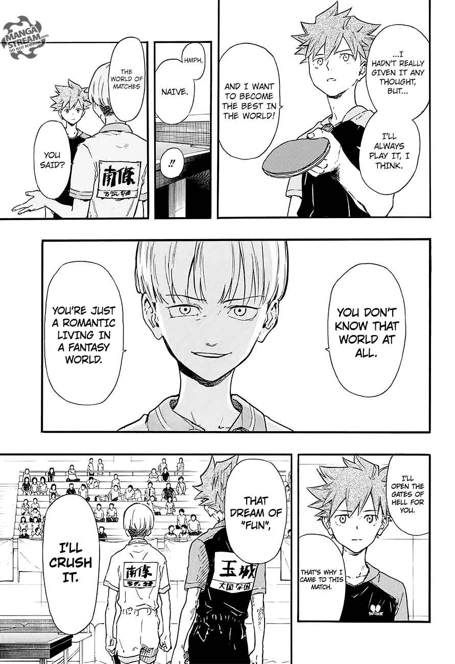 Page 6 Chapter 14 Full Drive