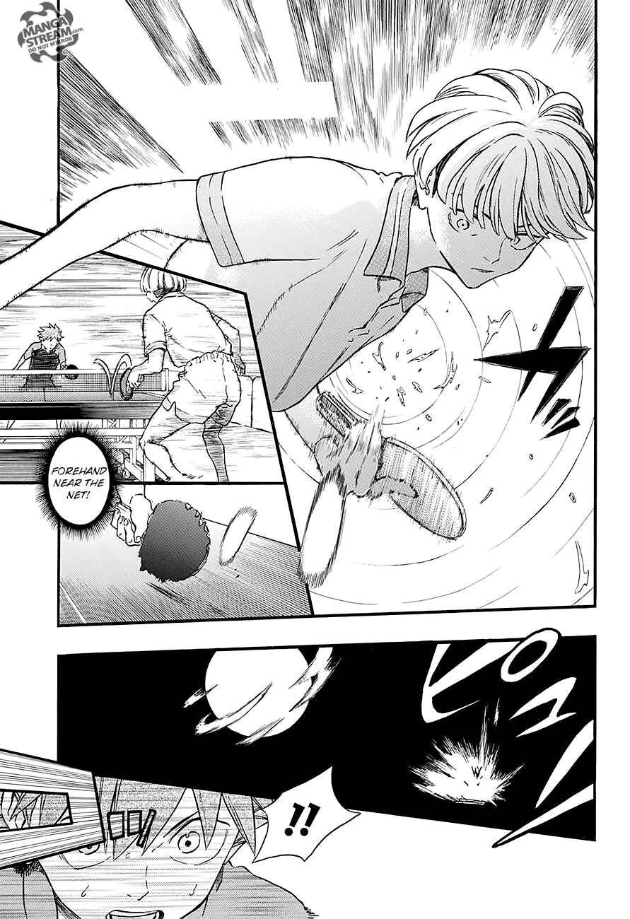 Page 8 Chapter 14 Full Drive