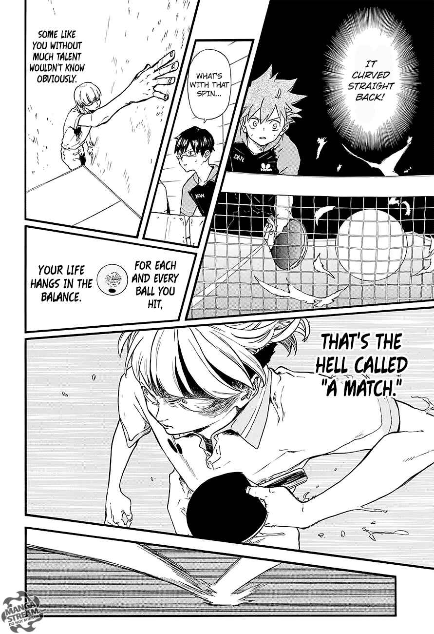 Page 9 Chapter 14 Full Drive
