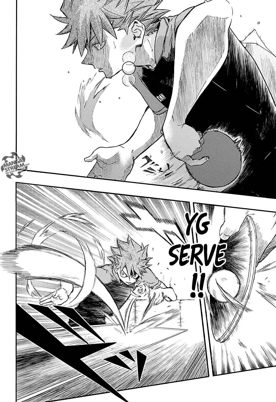 Page 13 Chapter 15 Full Drive