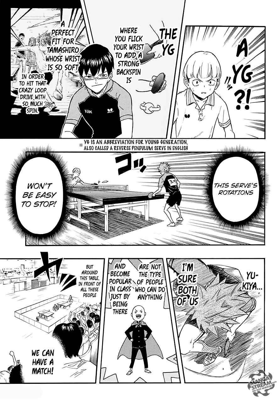 Page 14 Chapter 15 Full Drive