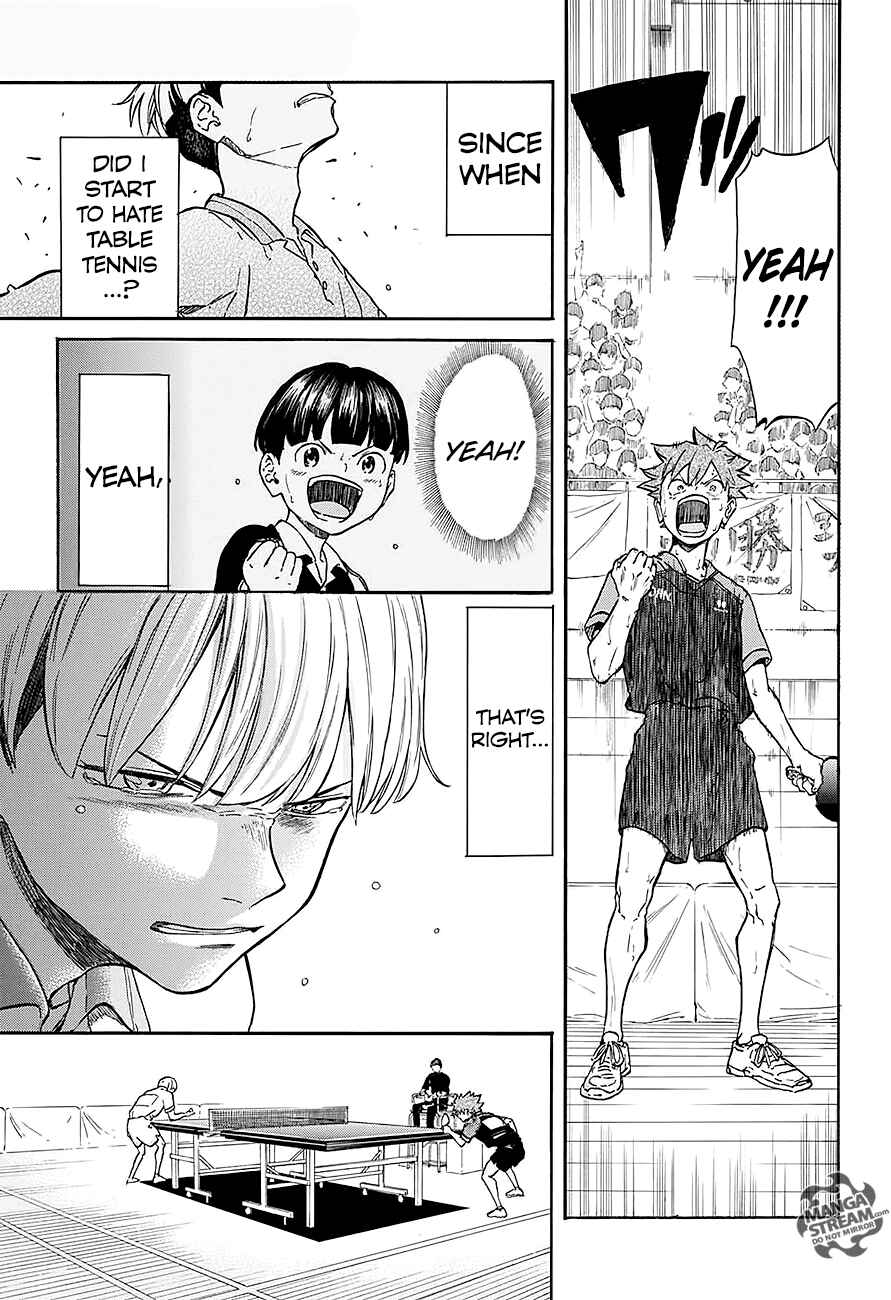 Page 16 Chapter 15 Full Drive