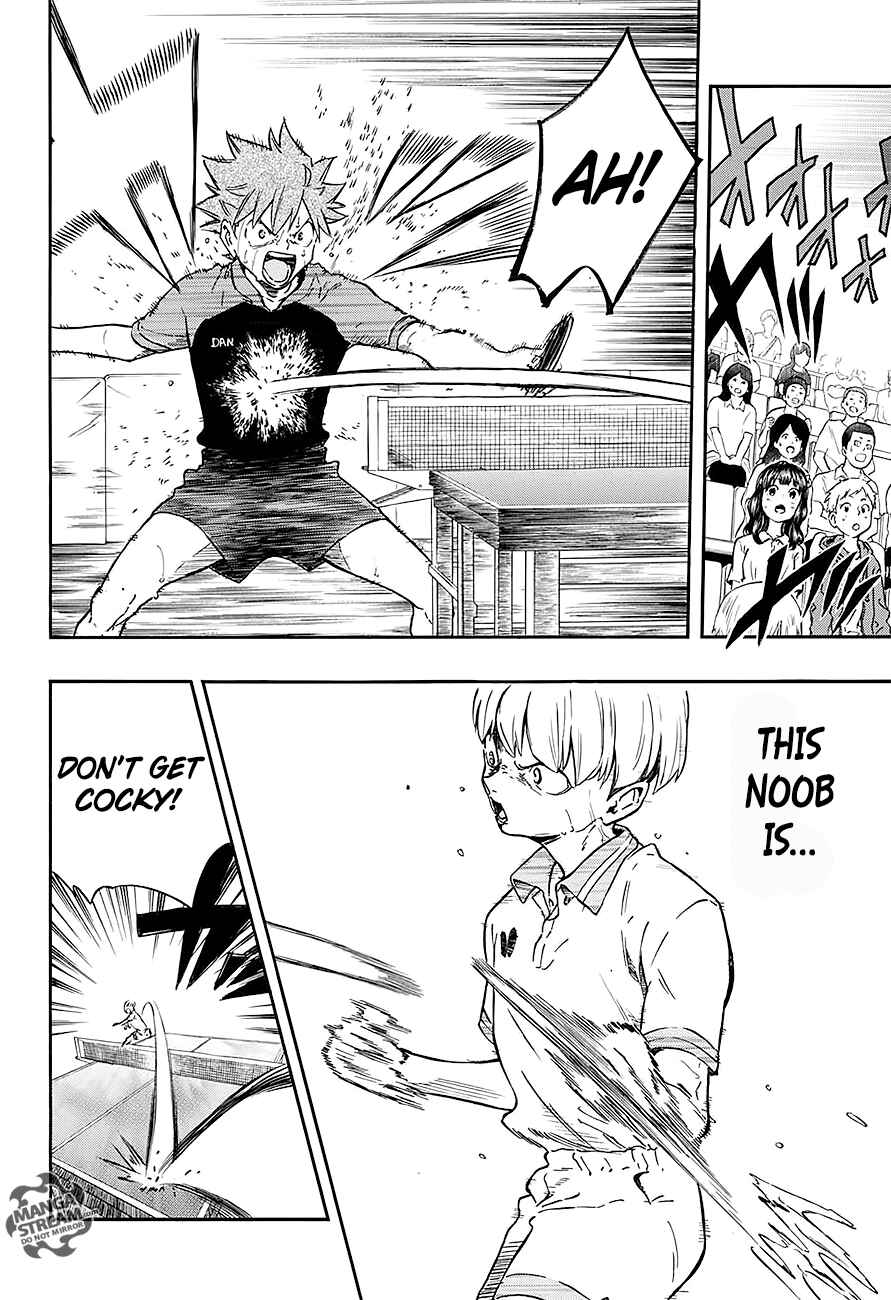 Page 3 Chapter 15 Full Drive