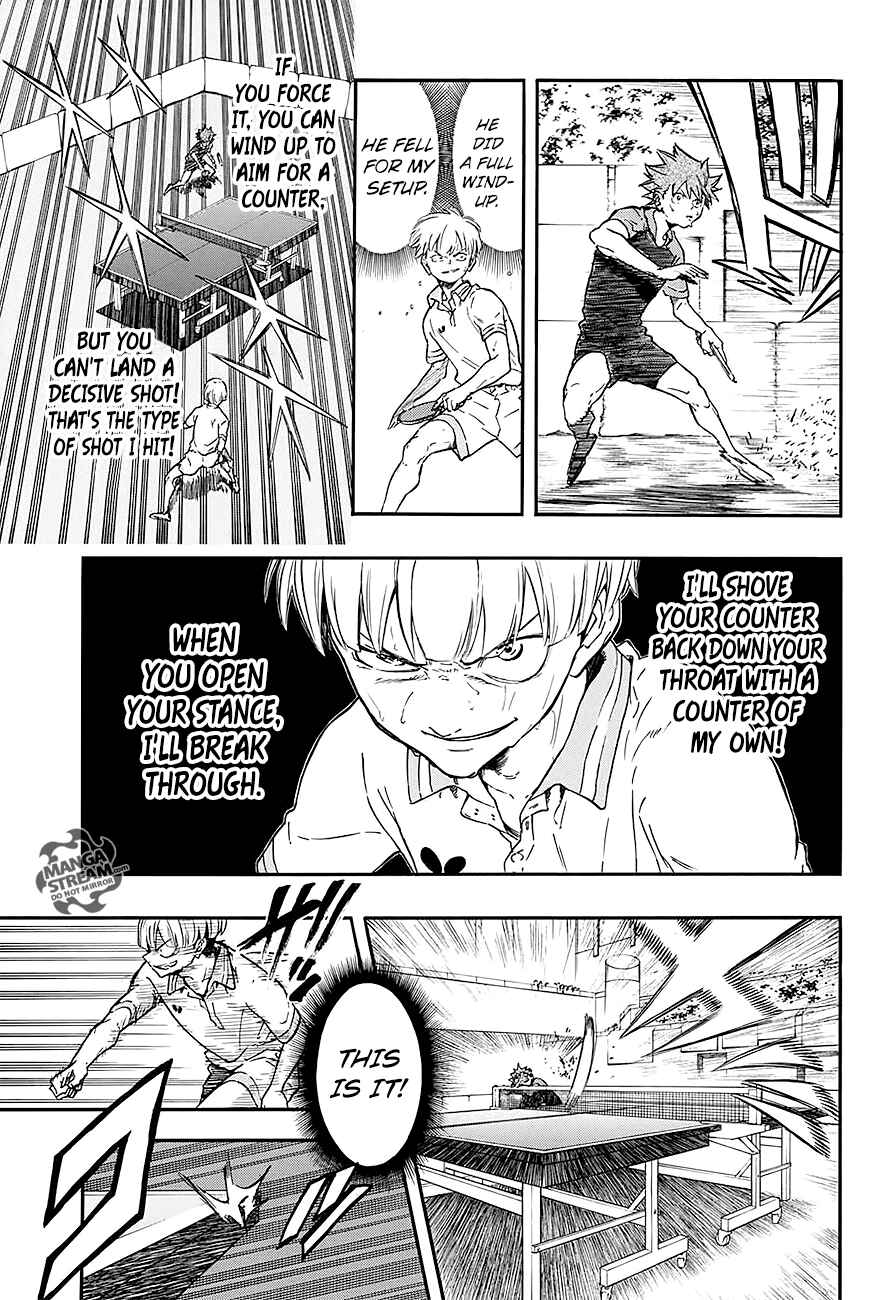Page 4 Chapter 15 Full Drive
