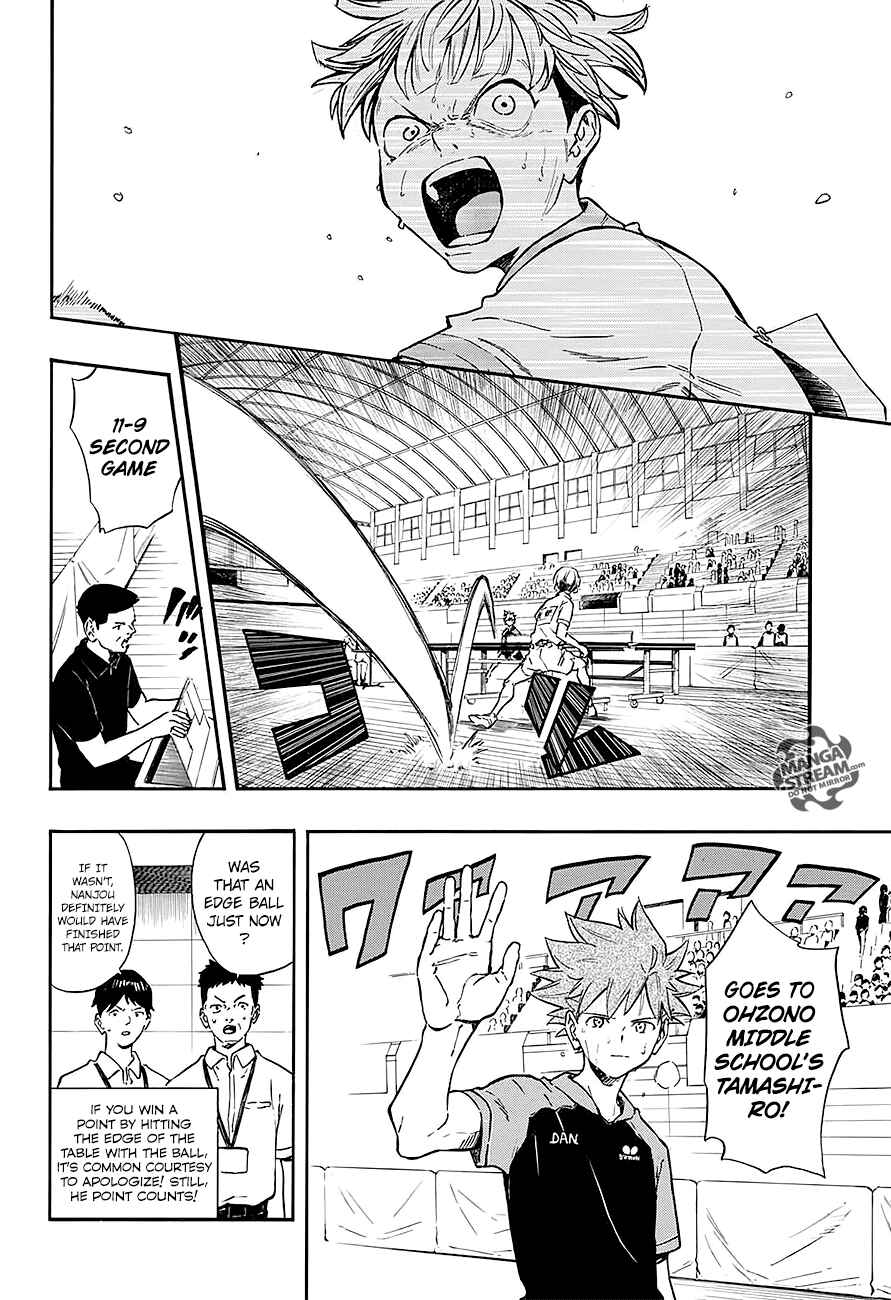 Page 5 Chapter 15 Full Drive