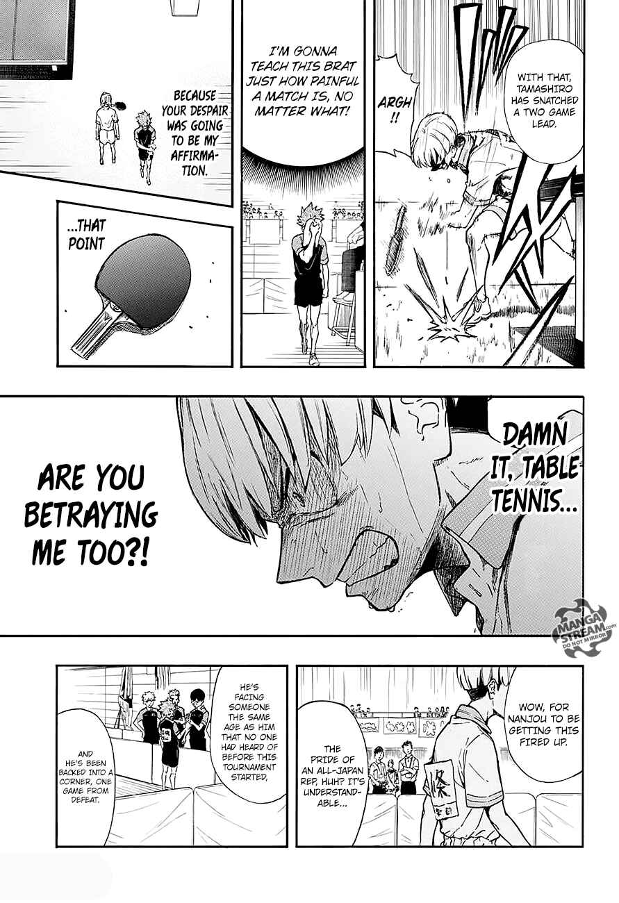 Page 6 Chapter 15 Full Drive