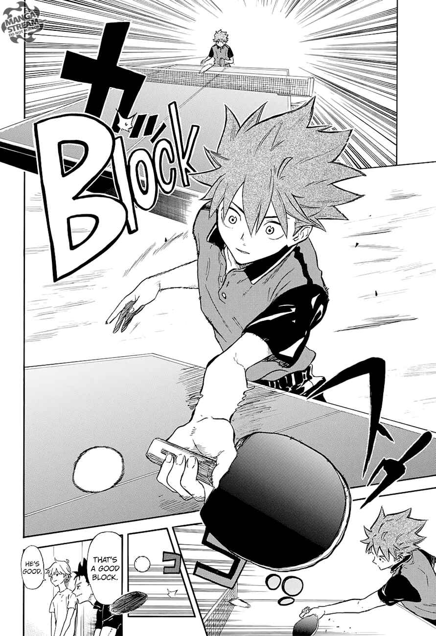Page 11 Chapter 6 Full Drive