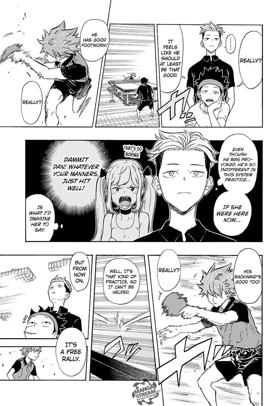 Page 12 Chapter 6 Full Drive