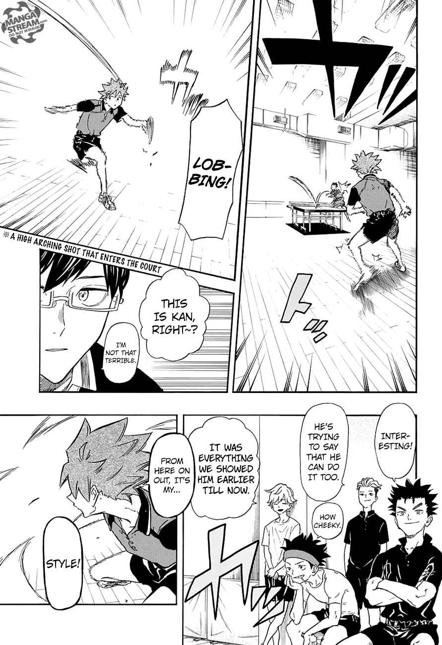 Page 16 Chapter 6 Full Drive