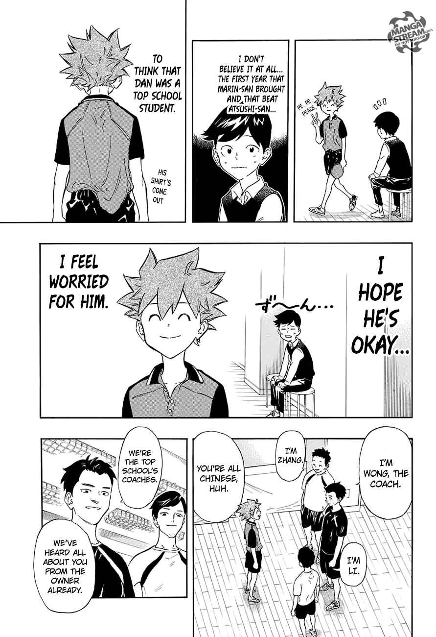 Page 4 Chapter 6 Full Drive