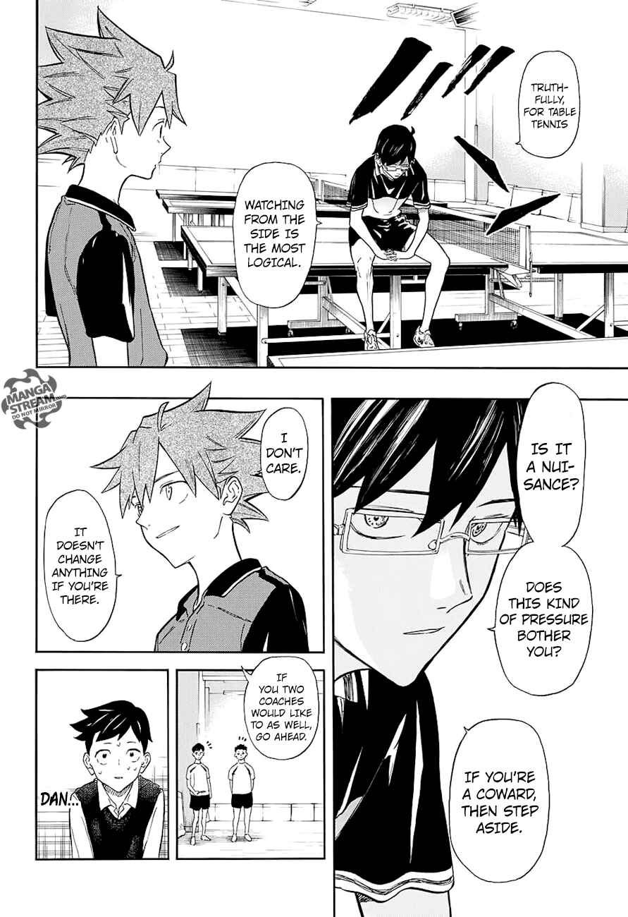 Page 9 Chapter 6 Full Drive