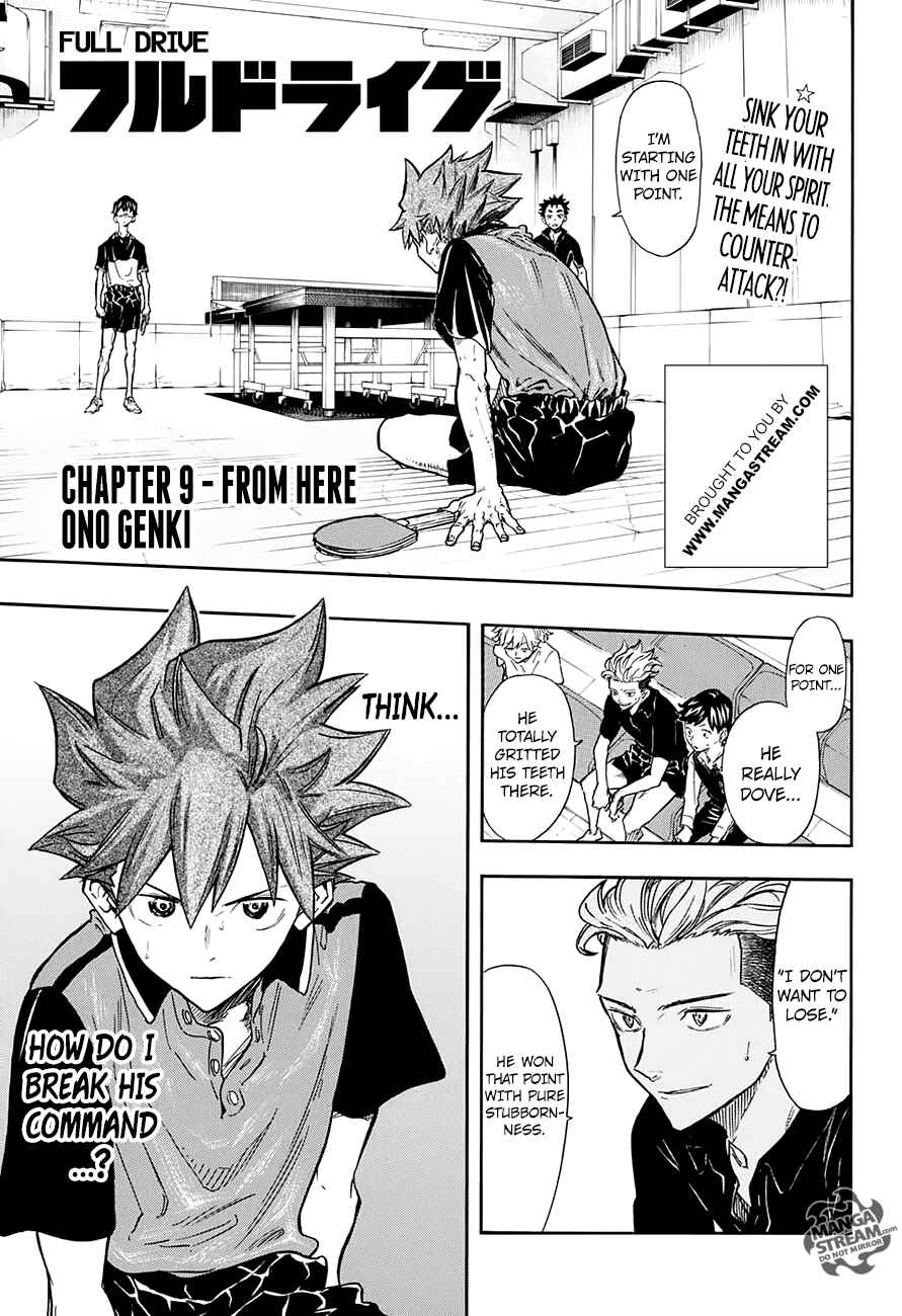 Page 1 Chapter 9 Full Drive