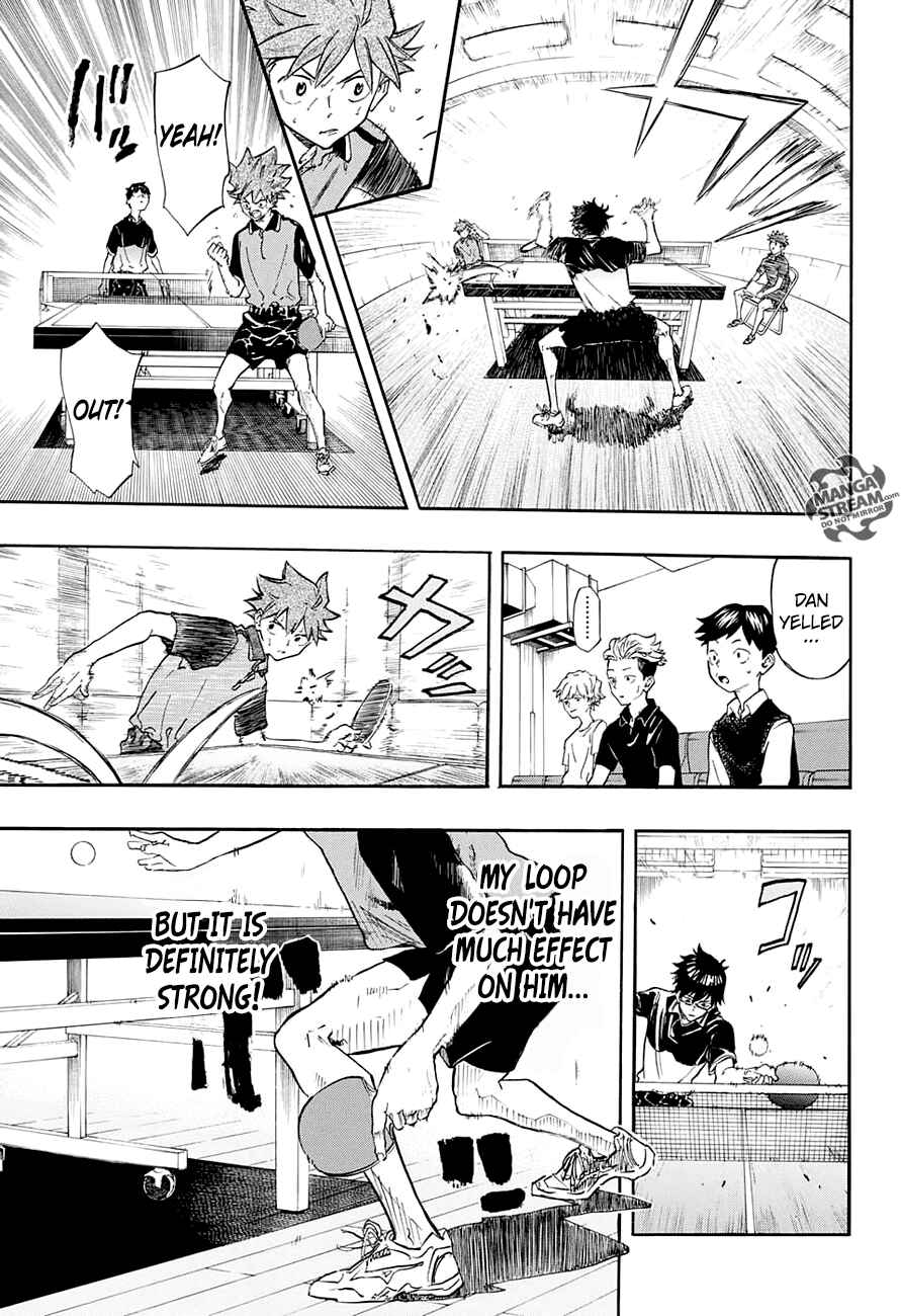 Page 14 Chapter 9 Full Drive