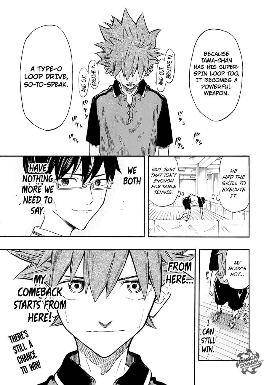 Page 19 Chapter 9 Full Drive