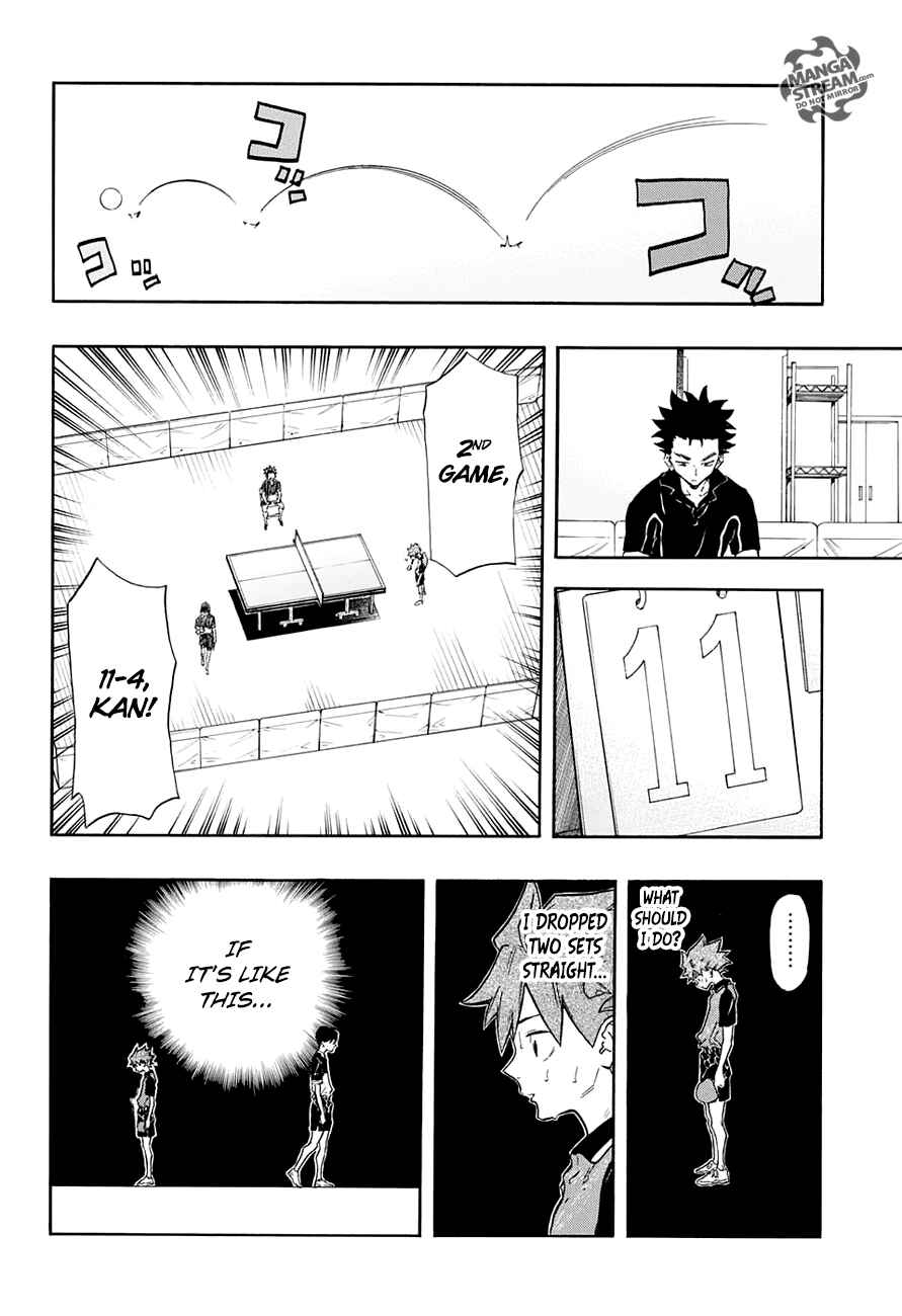 Page 7 Chapter 9 Full Drive
