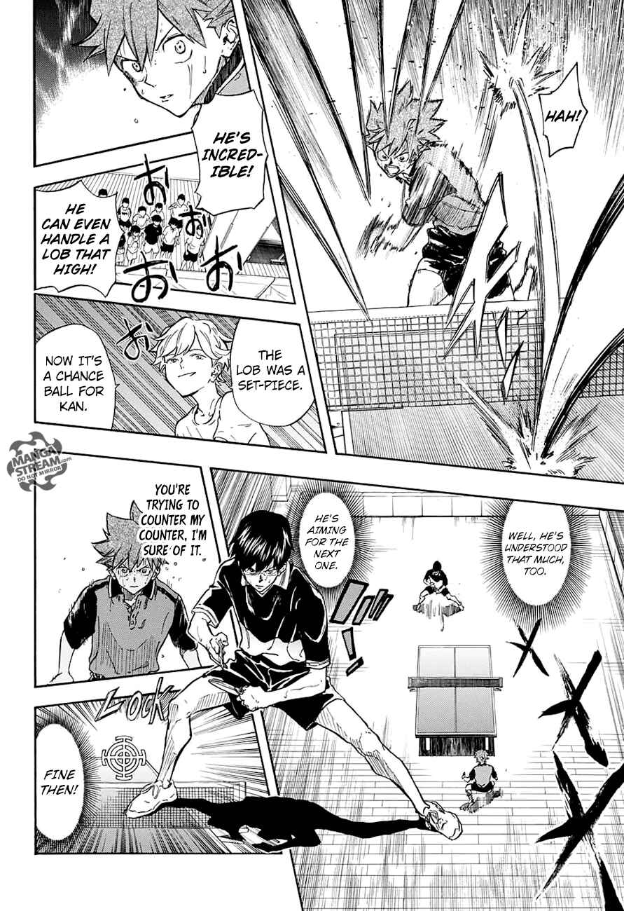 Page 11 Chapter 10 Full Drive