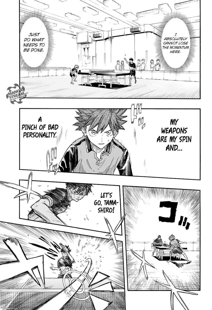 Page 4 Chapter 10 Full Drive