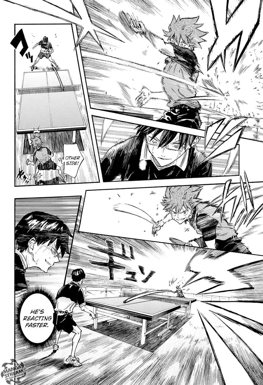 Page 5 Chapter 10 Full Drive