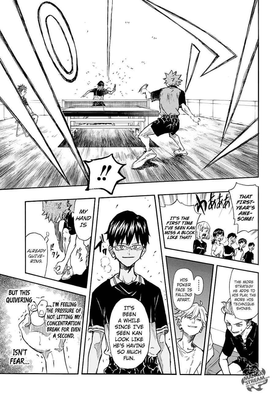 Page 8 Chapter 10 Full Drive