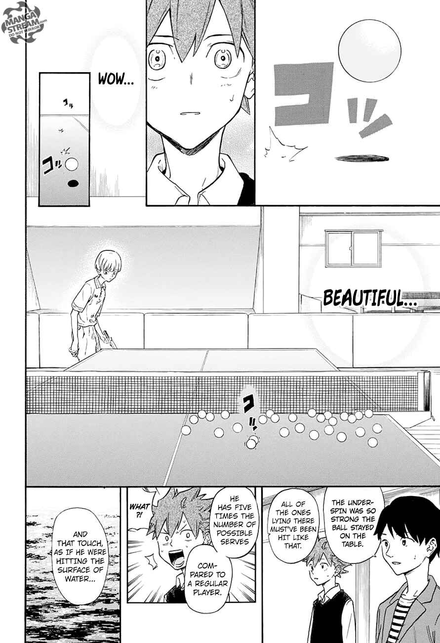 Page 11 Chapter 12 Full Drive