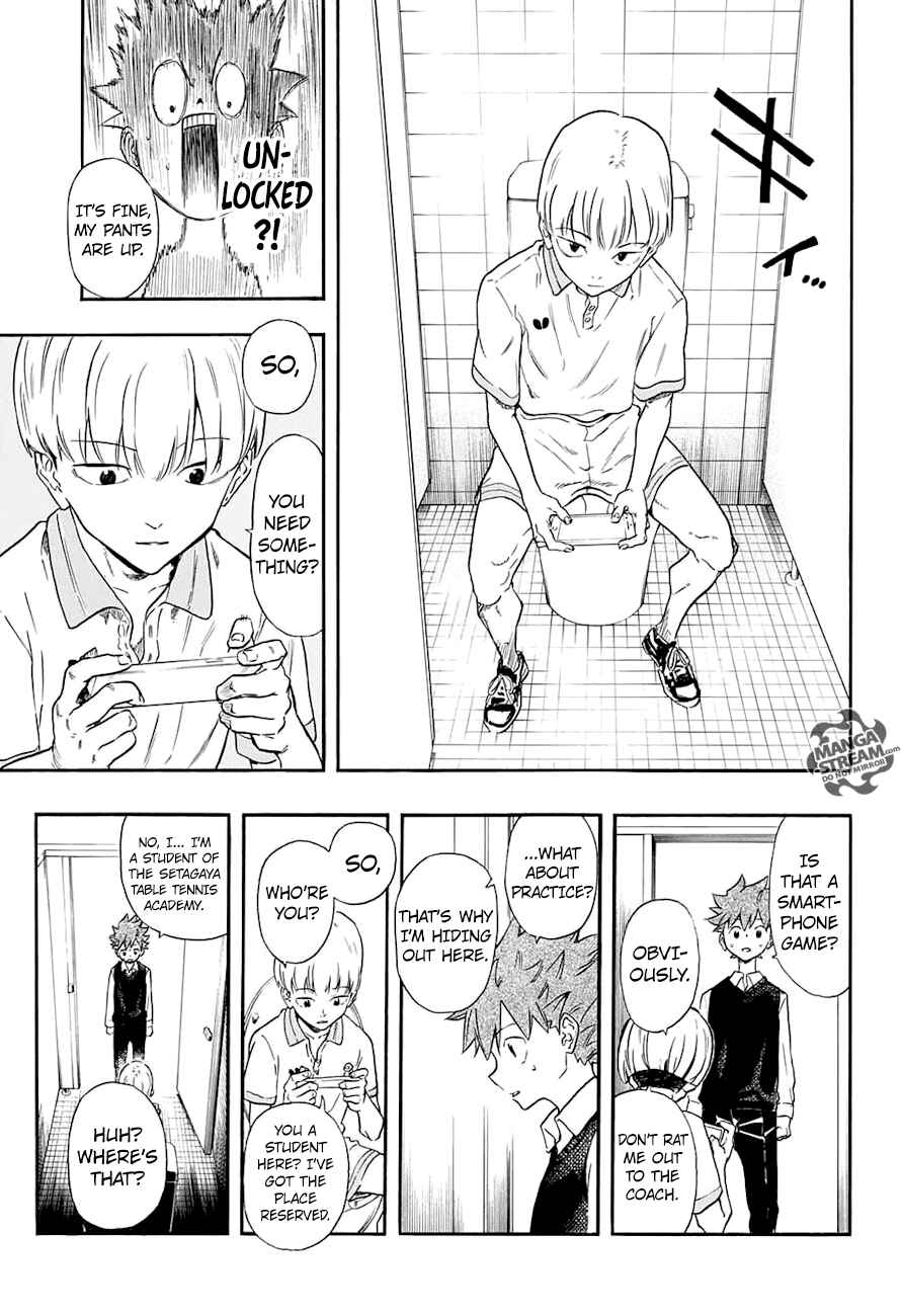 Page 14 Chapter 12 Full Drive