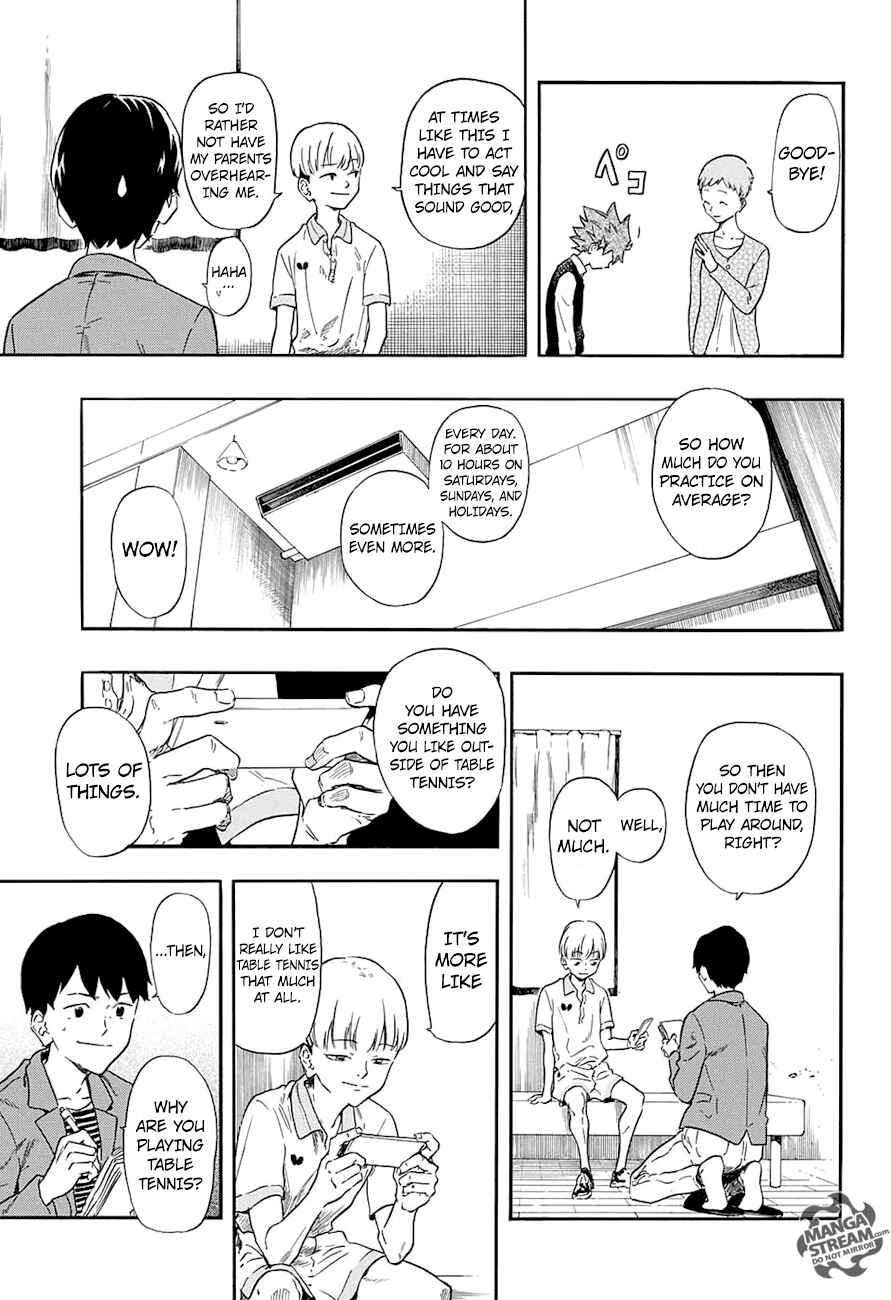 Page 16 Chapter 12 Full Drive