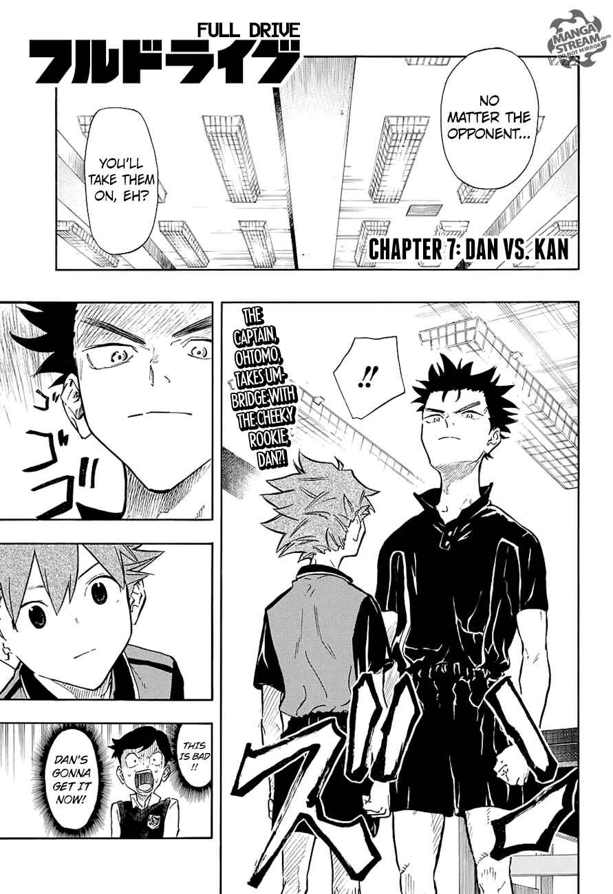 Page 1 Chapter 7 Full Drive
