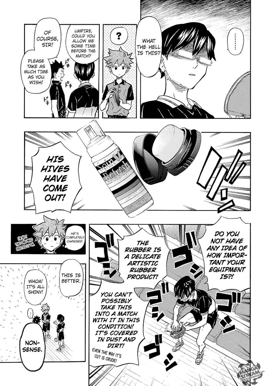 Page 10 Chapter 7 Full Drive