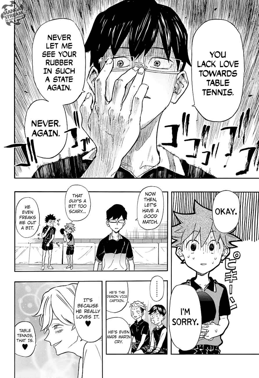 Page 11 Chapter 7 Full Drive