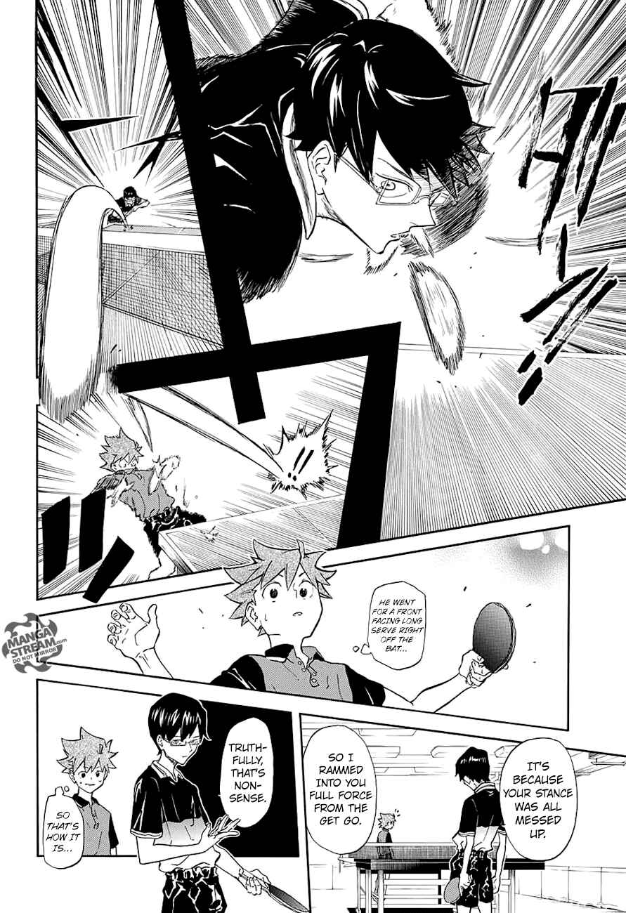 Page 13 Chapter 7 Full Drive