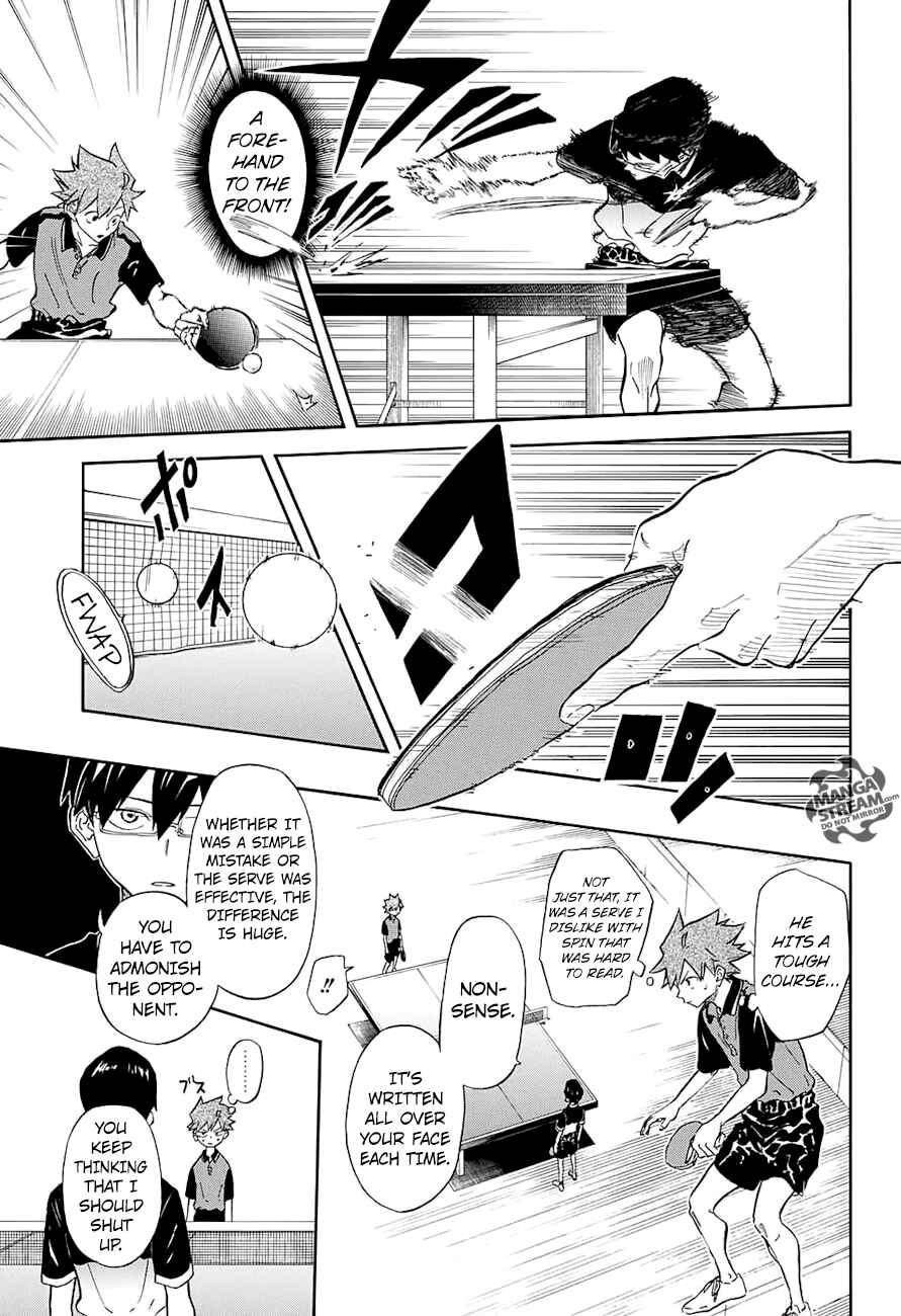 Page 14 Chapter 7 Full Drive