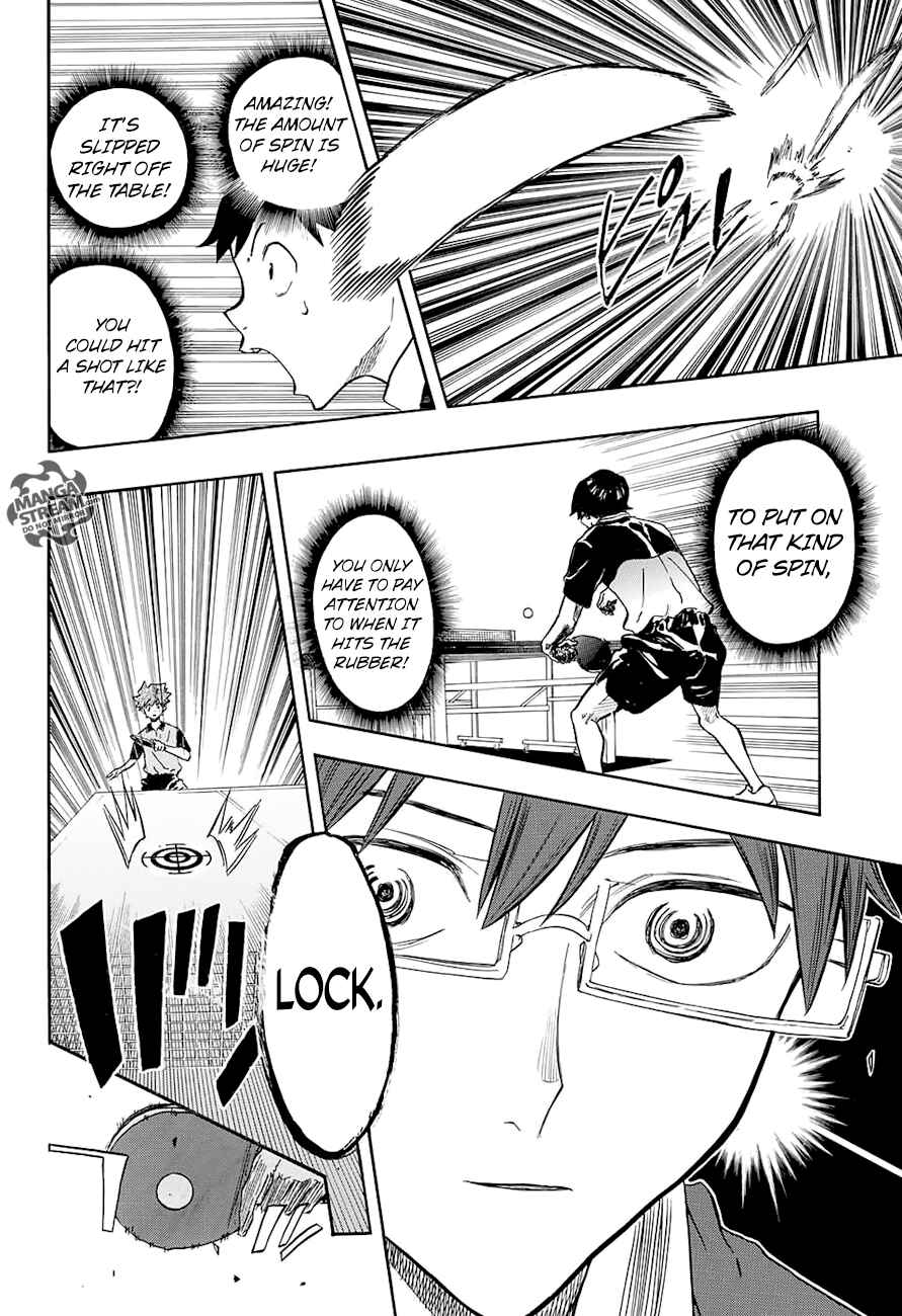 Page 17 Chapter 7 Full Drive
