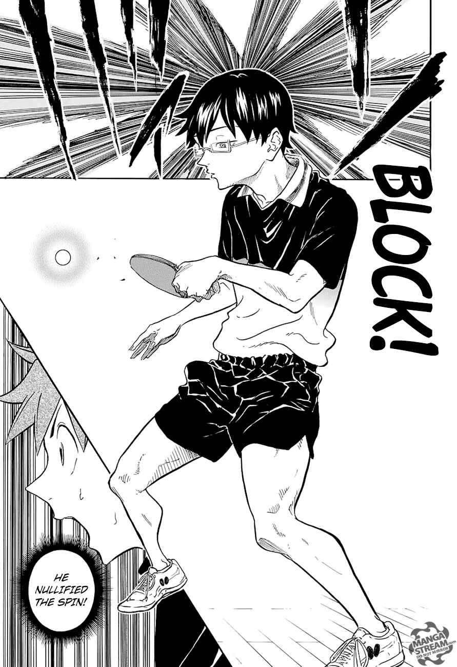 Page 18 Chapter 7 Full Drive
