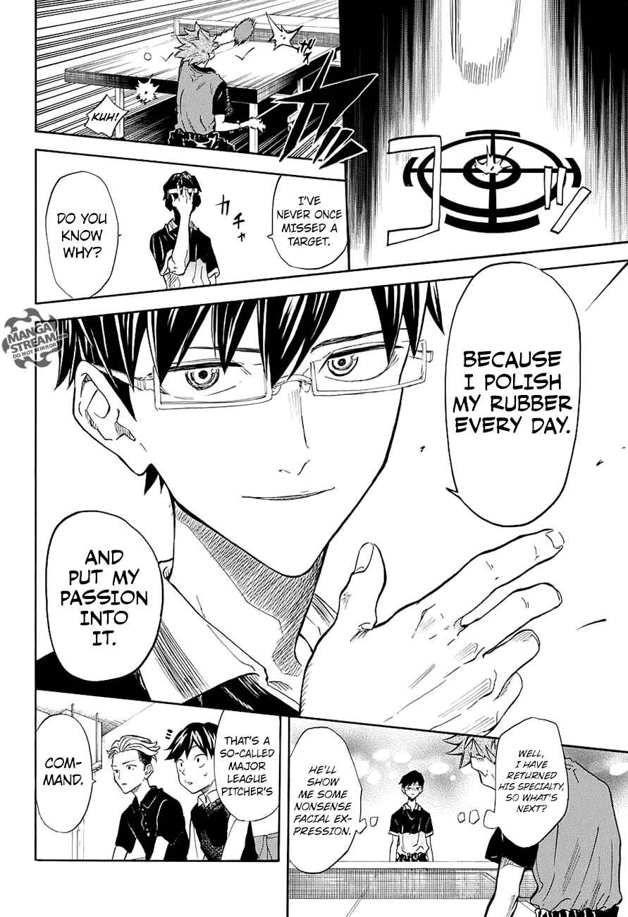 Page 19 Chapter 7 Full Drive