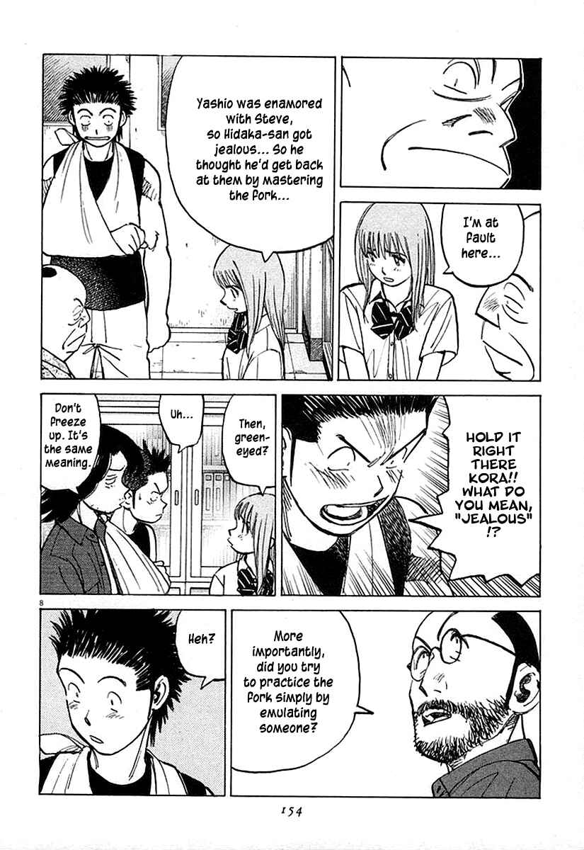 Page 8 Chapter 124 Last Inning