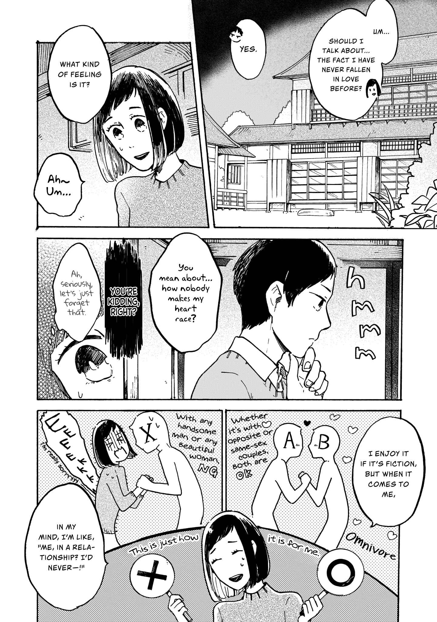 Page 10 Chapter 3 Watashi wa Kabe ni Naritai