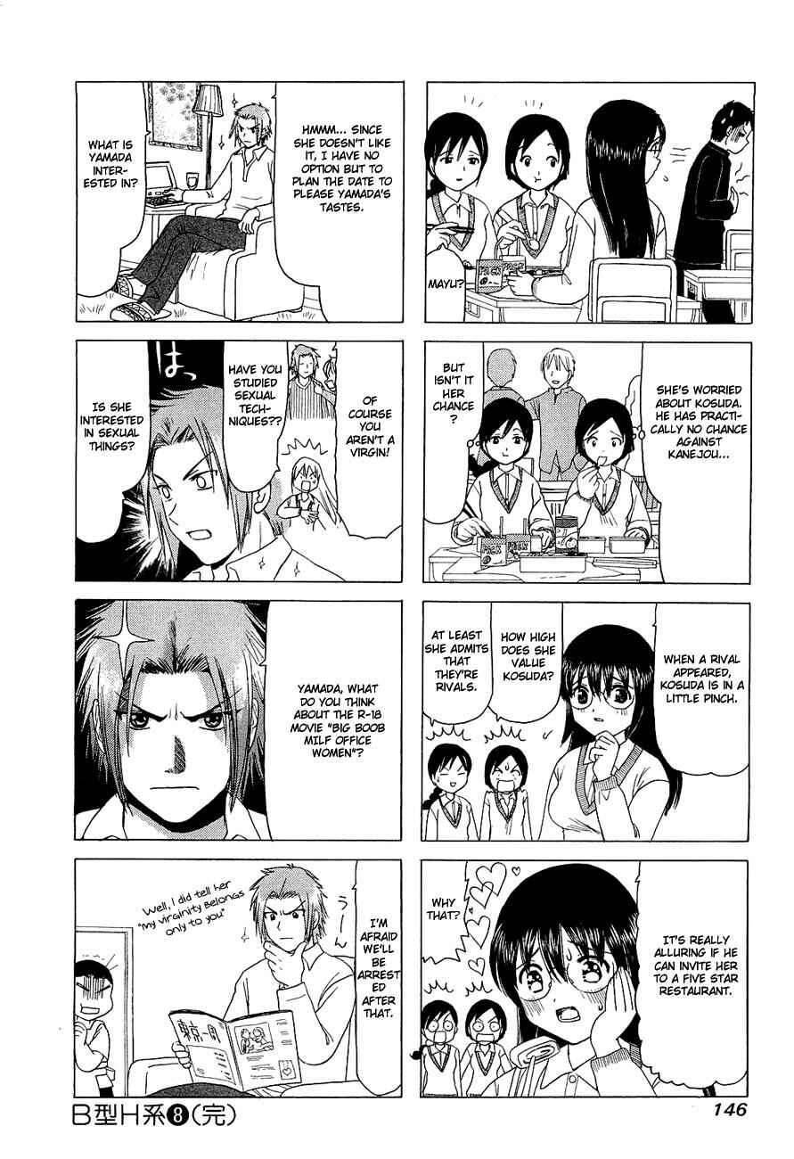 Page 4 Chapter 265 B Gata H Kei