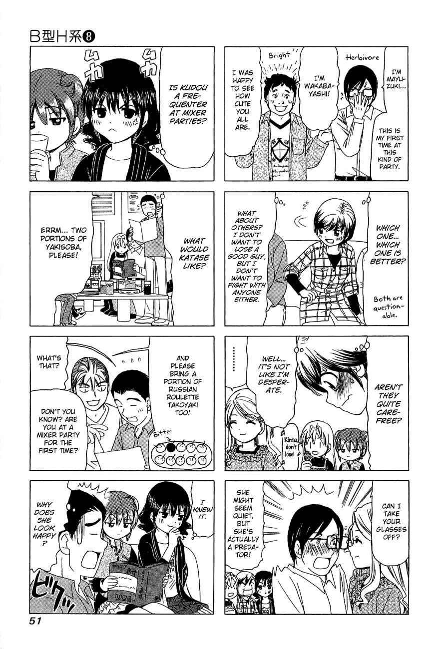 Page 3 Chapter 244 B Gata H Kei