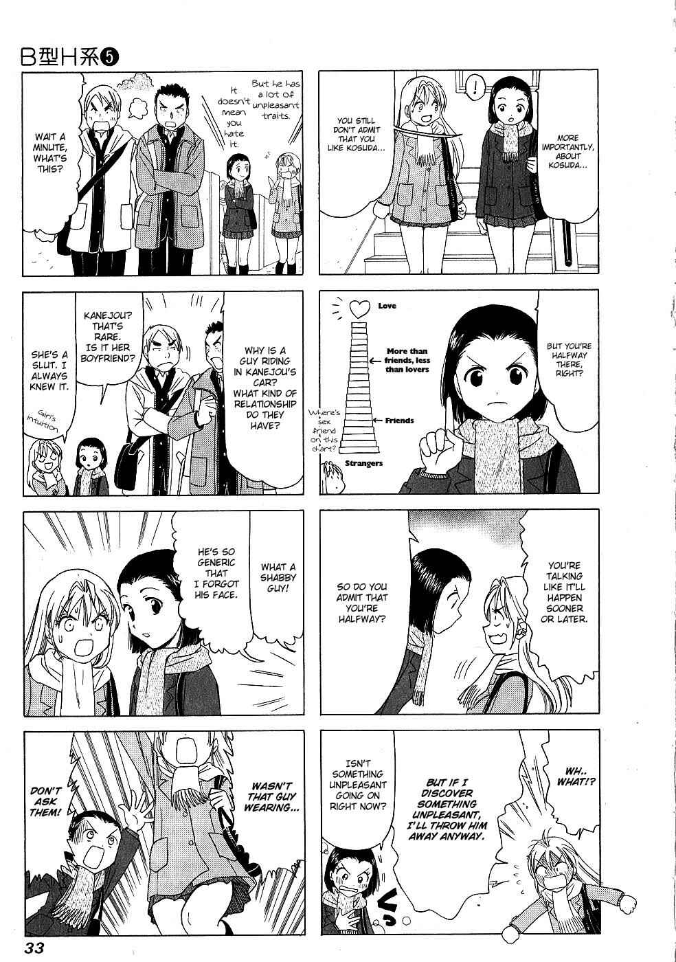Page 3 Chapter 149 B Gata H Kei