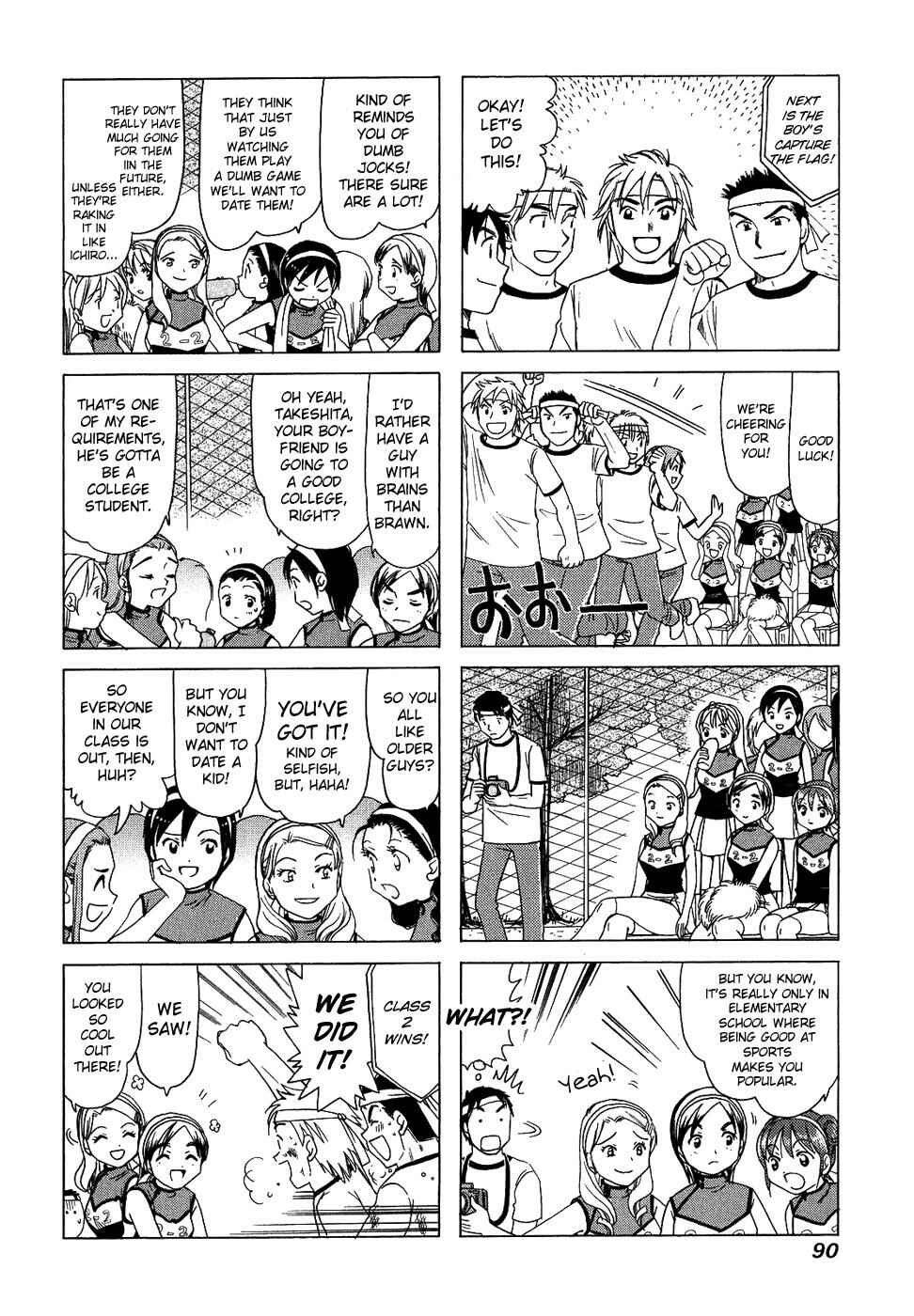 Page 2 Chapter 127 B Gata H Kei