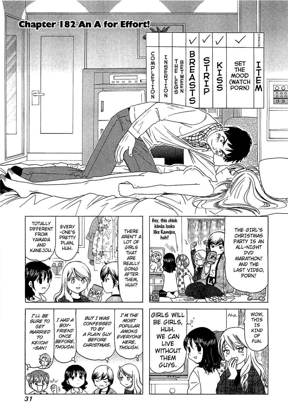 Page 1 Chapter 182 B Gata H Kei