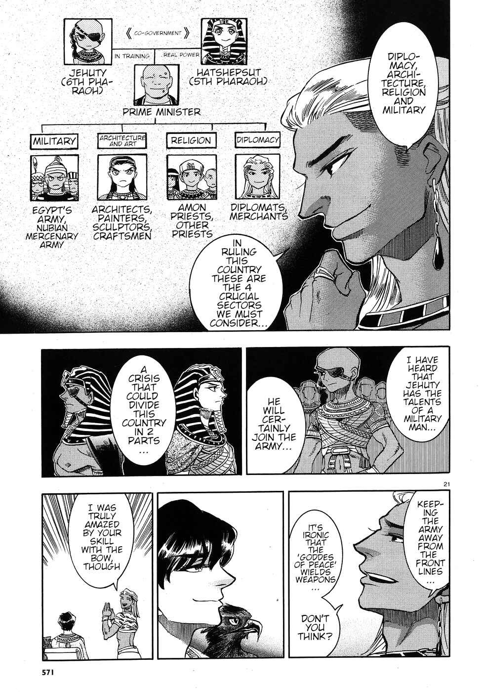 Page 21 Chapter 24 The Blue Eye of Horus: The Story of a Queen Dressed as a Man