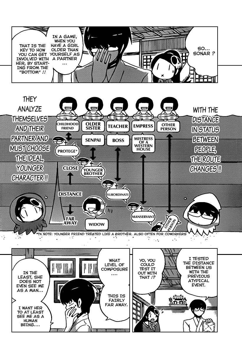 Page 10 Chapter 91 The World God Only Knows