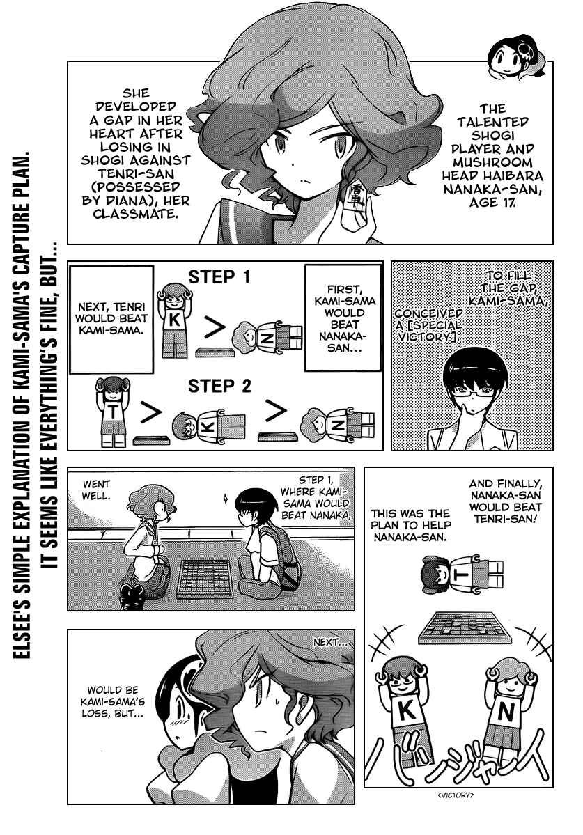 Page 1 Chapter 78 The World God Only Knows