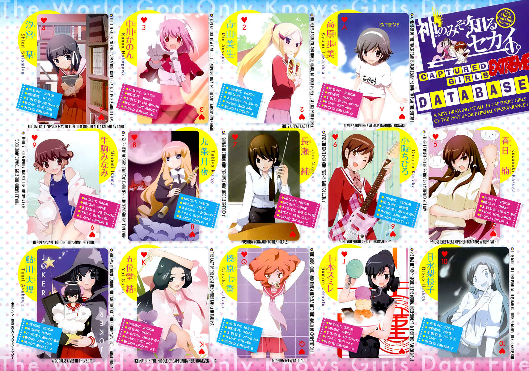 Page 3 Chapter 86 The World God Only Knows
