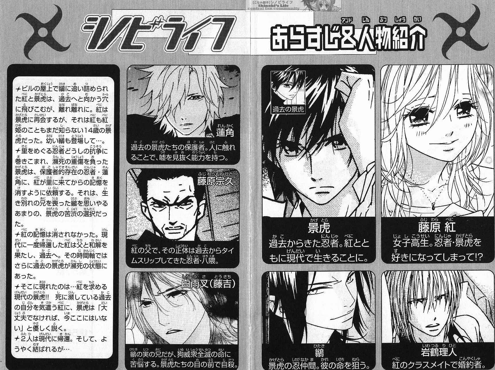 Page 4 Chapter 55 Shinobi Life