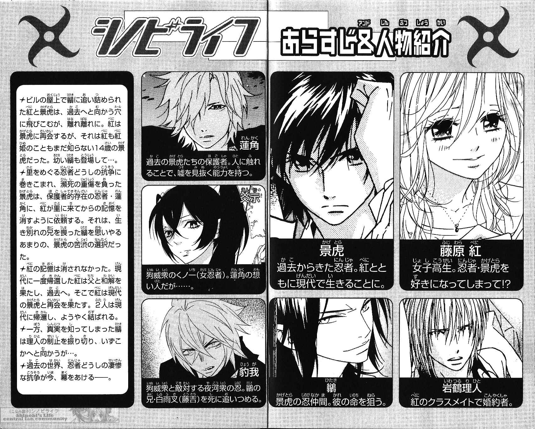 Page 3 Chapter 60 Shinobi Life