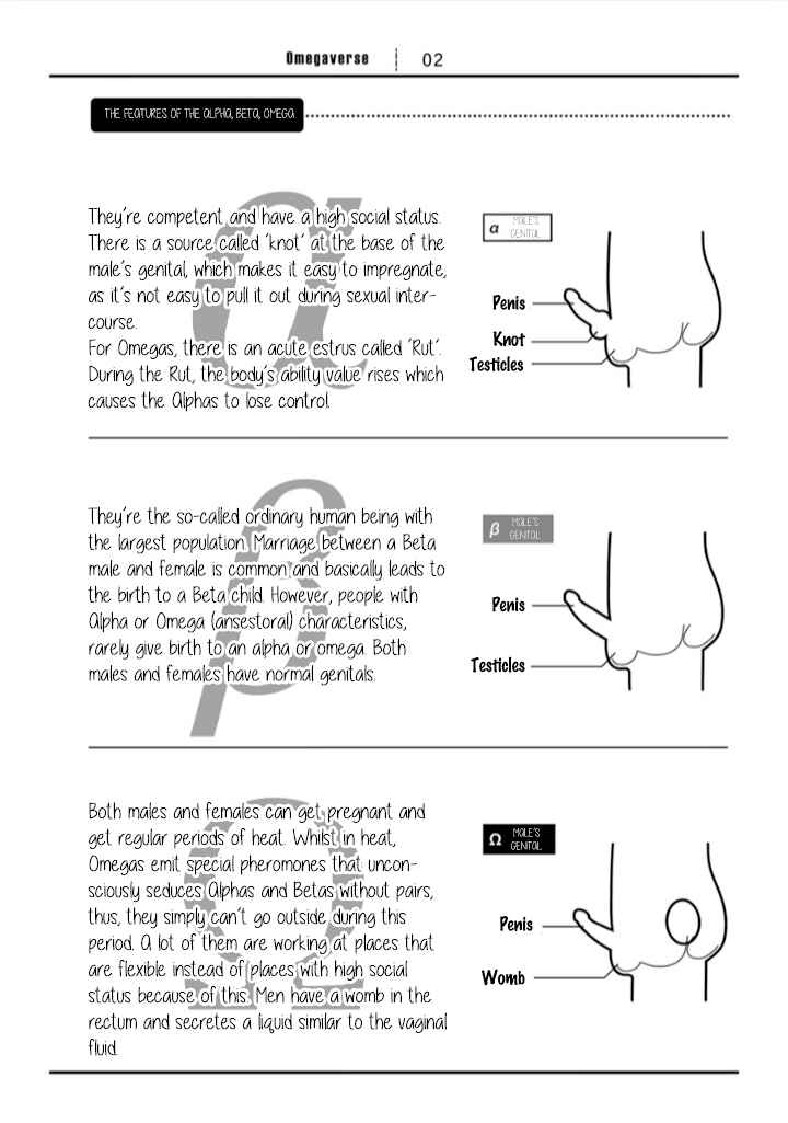 Page 7 Chapter 1 2ban-me no Alpha